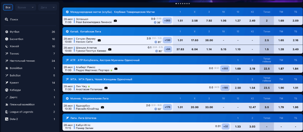 1Win ставки на спорт 1Win ставки на спорт